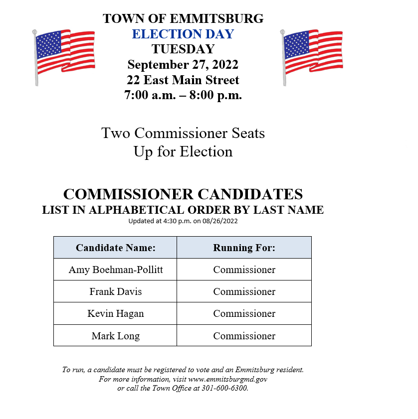 commissioner candidates